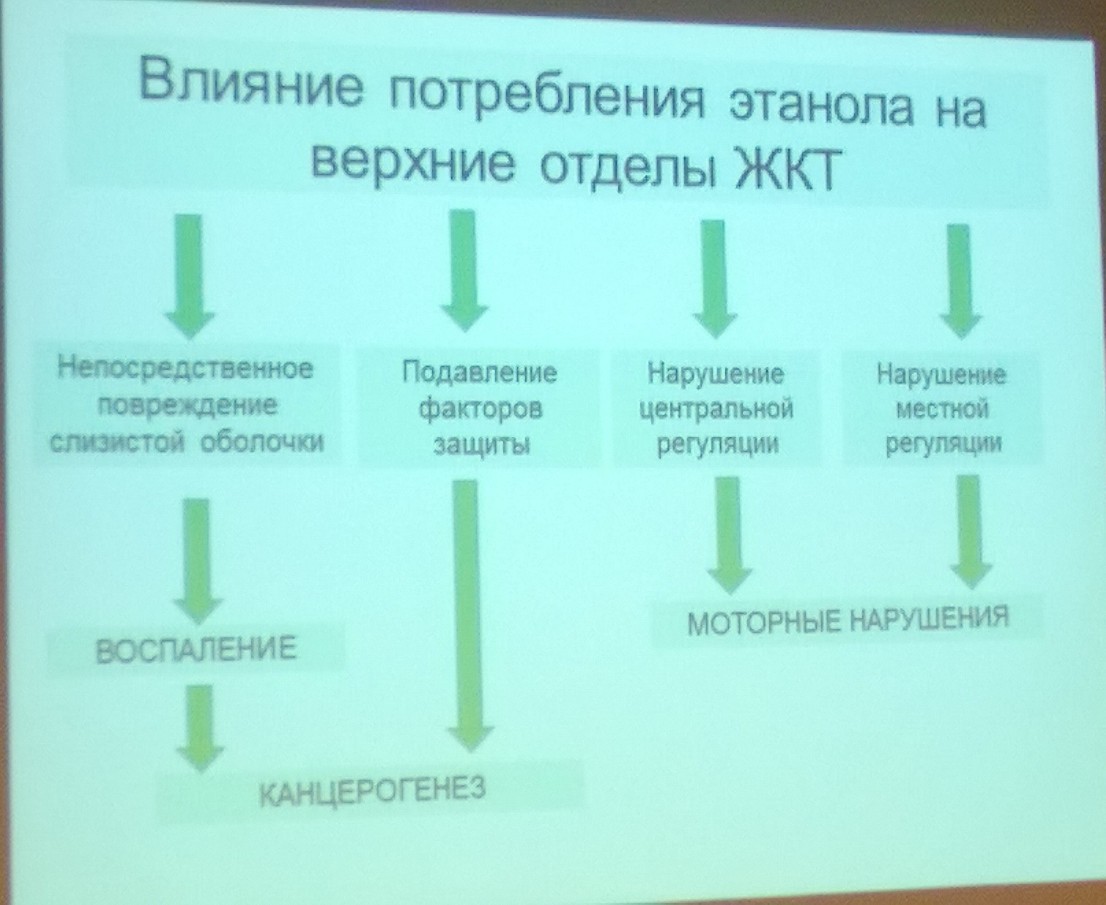 ош8нпмлид