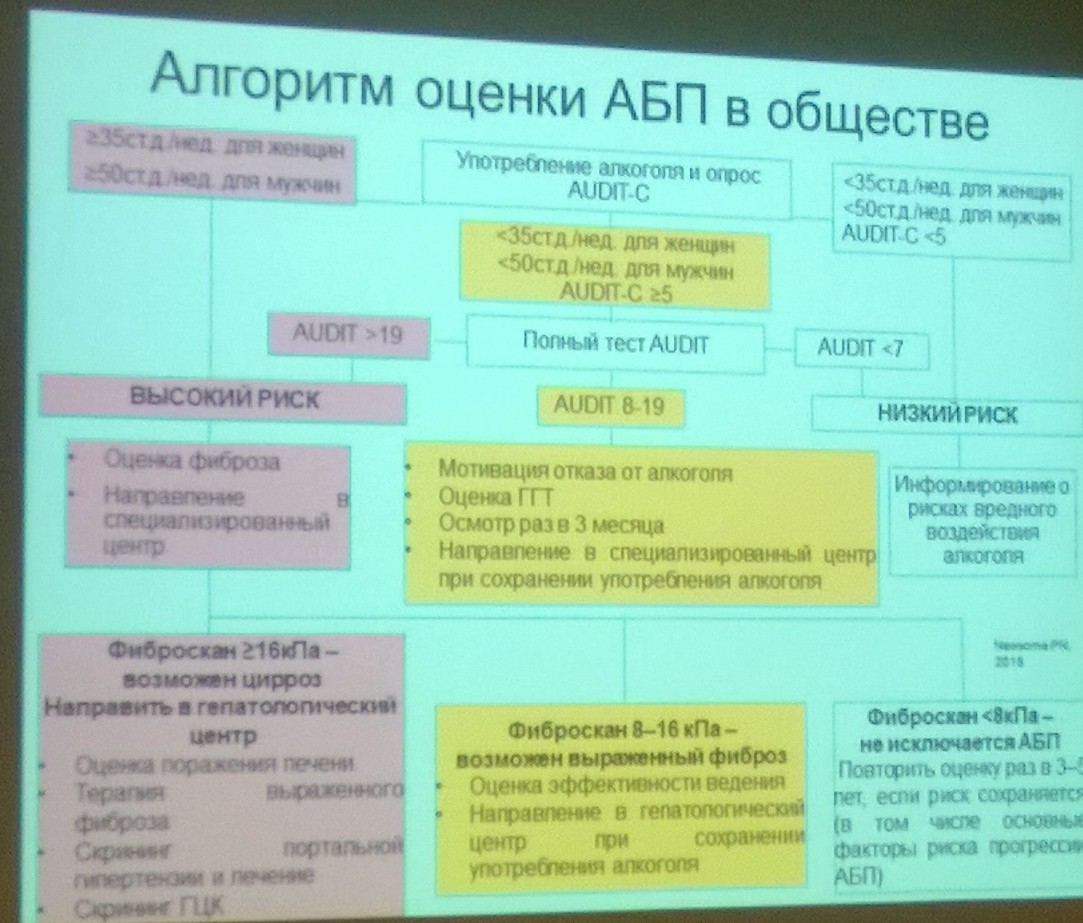 тлр